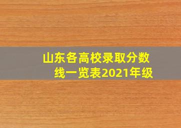 山东各高校录取分数线一览表2021年级