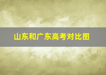 山东和广东高考对比图