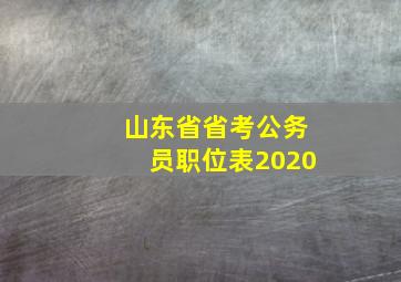 山东省省考公务员职位表2020