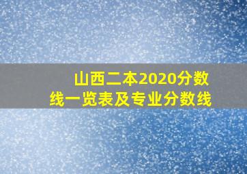 山西二本2020分数线一览表及专业分数线