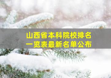 山西省本科院校排名一览表最新名单公布