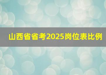 山西省省考2025岗位表比例