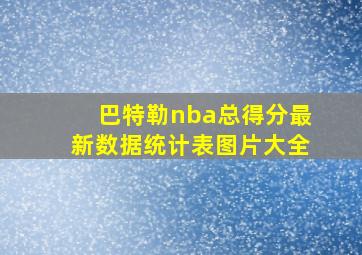 巴特勒nba总得分最新数据统计表图片大全