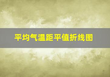 平均气温距平值折线图