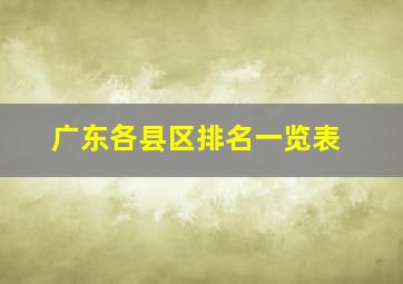 广东各县区排名一览表