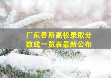 广东各所高校录取分数线一览表最新公布