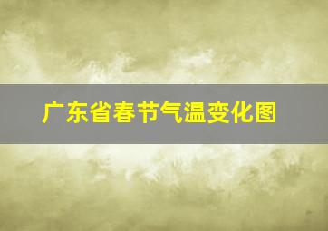 广东省春节气温变化图