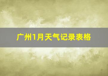 广州1月天气记录表格