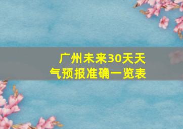 广州未来30天天气预报准确一览表