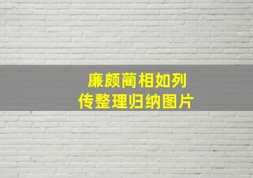 廉颇蔺相如列传整理归纳图片