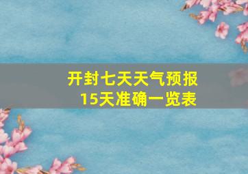 开封七天天气预报15天准确一览表