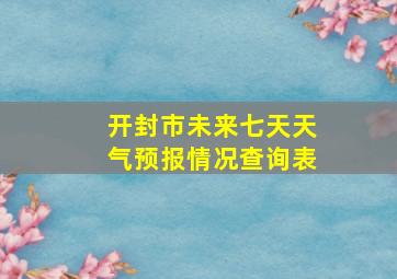 开封市未来七天天气预报情况查询表