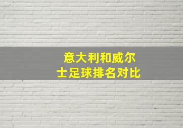 意大利和威尔士足球排名对比