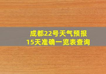 成都22号天气预报15天准确一览表查询