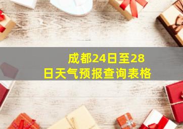 成都24日至28日天气预报查询表格