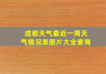 成都天气最近一周天气情况表图片大全查询