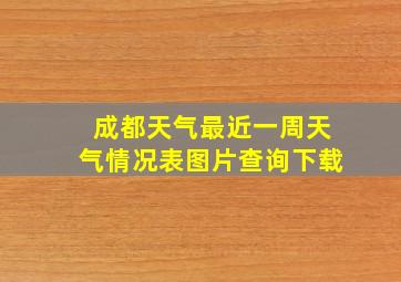 成都天气最近一周天气情况表图片查询下载