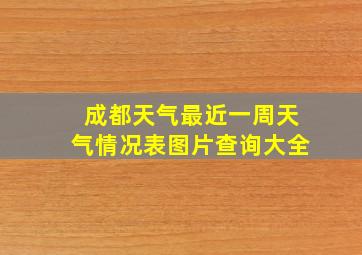 成都天气最近一周天气情况表图片查询大全