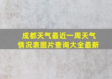 成都天气最近一周天气情况表图片查询大全最新