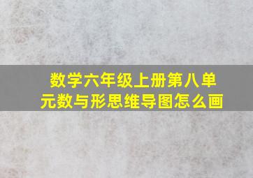 数学六年级上册第八单元数与形思维导图怎么画