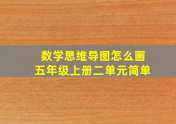 数学思维导图怎么画五年级上册二单元简单