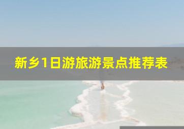 新乡1日游旅游景点推荐表