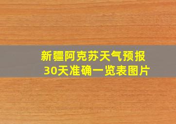 新疆阿克苏天气预报30天准确一览表图片