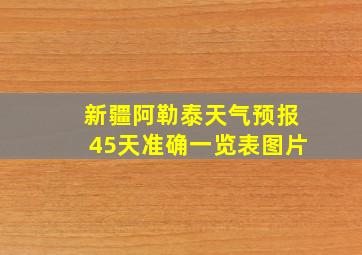 新疆阿勒泰天气预报45天准确一览表图片