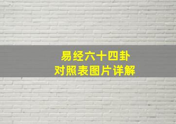 易经六十四卦对照表图片详解