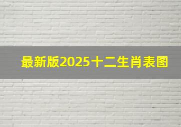 最新版2025十二生肖表图