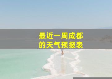 最近一周成都的天气预报表