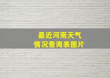 最近河南天气情况查询表图片