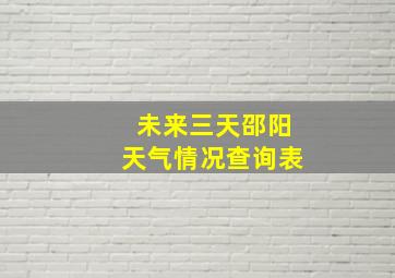 未来三天邵阳天气情况查询表