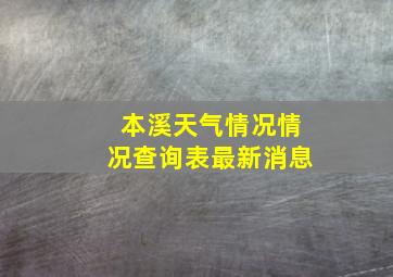 本溪天气情况情况查询表最新消息