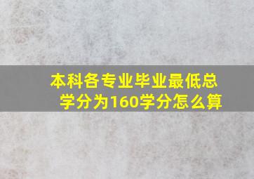 本科各专业毕业最低总学分为160学分怎么算