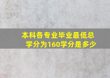 本科各专业毕业最低总学分为160学分是多少