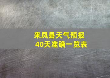 来凤县天气预报40天准确一览表