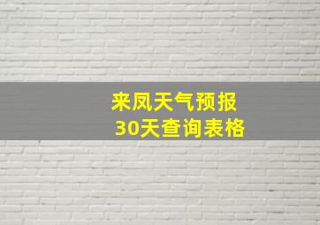 来凤天气预报30天查询表格