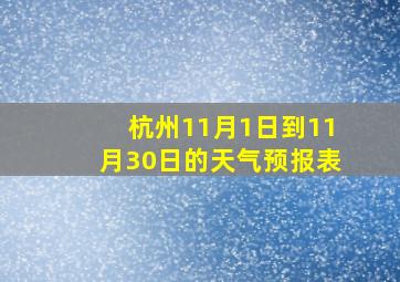 杭州11月1日到11月30日的天气预报表