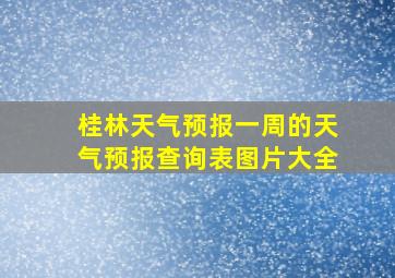 桂林天气预报一周的天气预报查询表图片大全