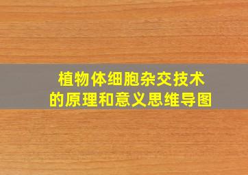 植物体细胞杂交技术的原理和意义思维导图