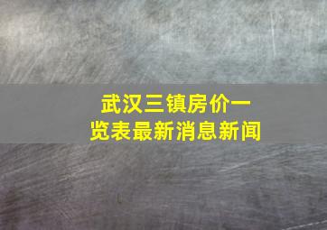 武汉三镇房价一览表最新消息新闻