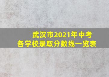 武汉市2021年中考各学校录取分数线一览表