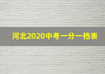 河北2020中考一分一档表