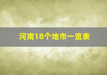 河南18个地市一览表