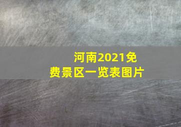 河南2021免费景区一览表图片