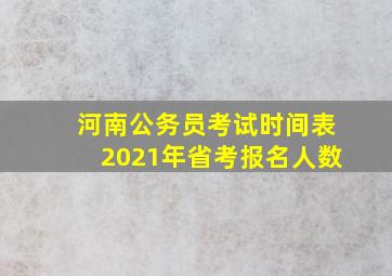 河南公务员考试时间表2021年省考报名人数