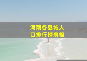 河南各县城人口排行榜表格