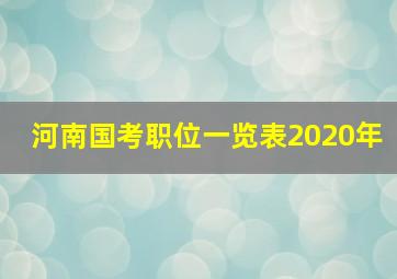 河南国考职位一览表2020年