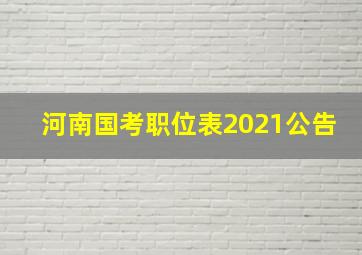 河南国考职位表2021公告